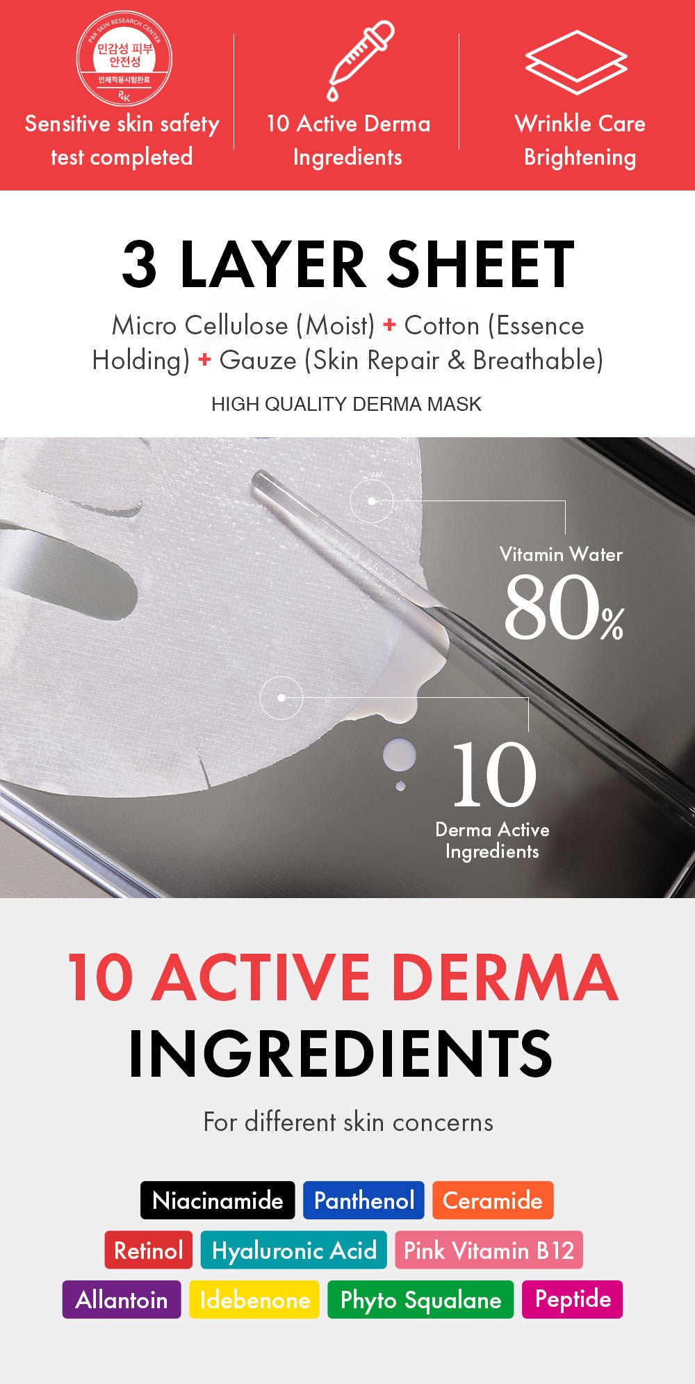 Active 80 Mask Sheet Niacinamide-2