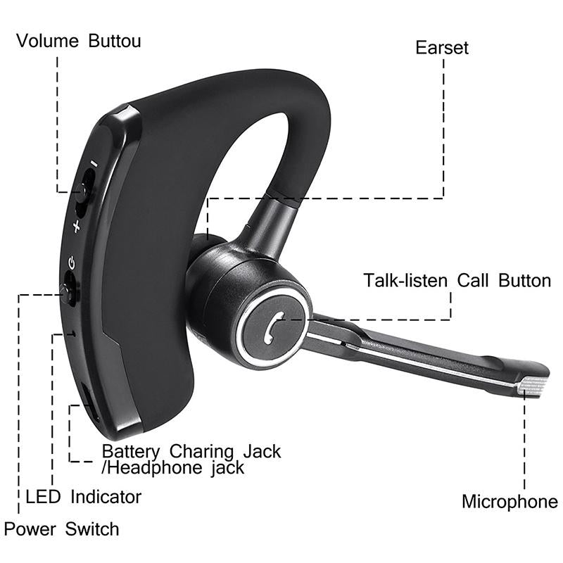 NNEIDS Wireless Bluetooth Earphones With Mic - V4.1 Stereo V8S Sport-1