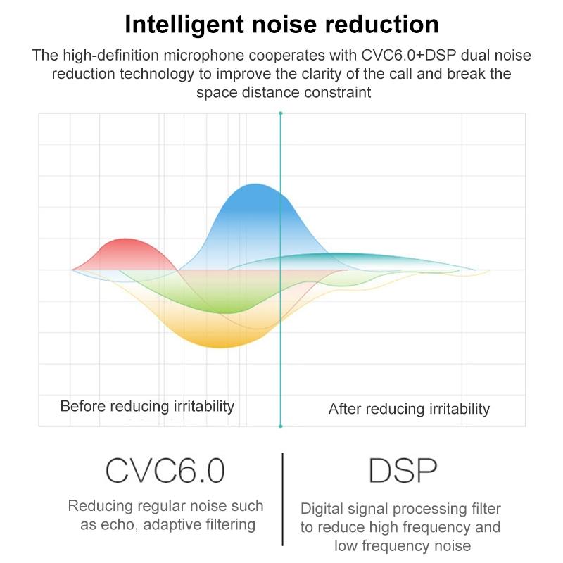 NNEIDS Wireless Bluetooth Earphones With Mic - V4.1 Stereo V8S Sport-4