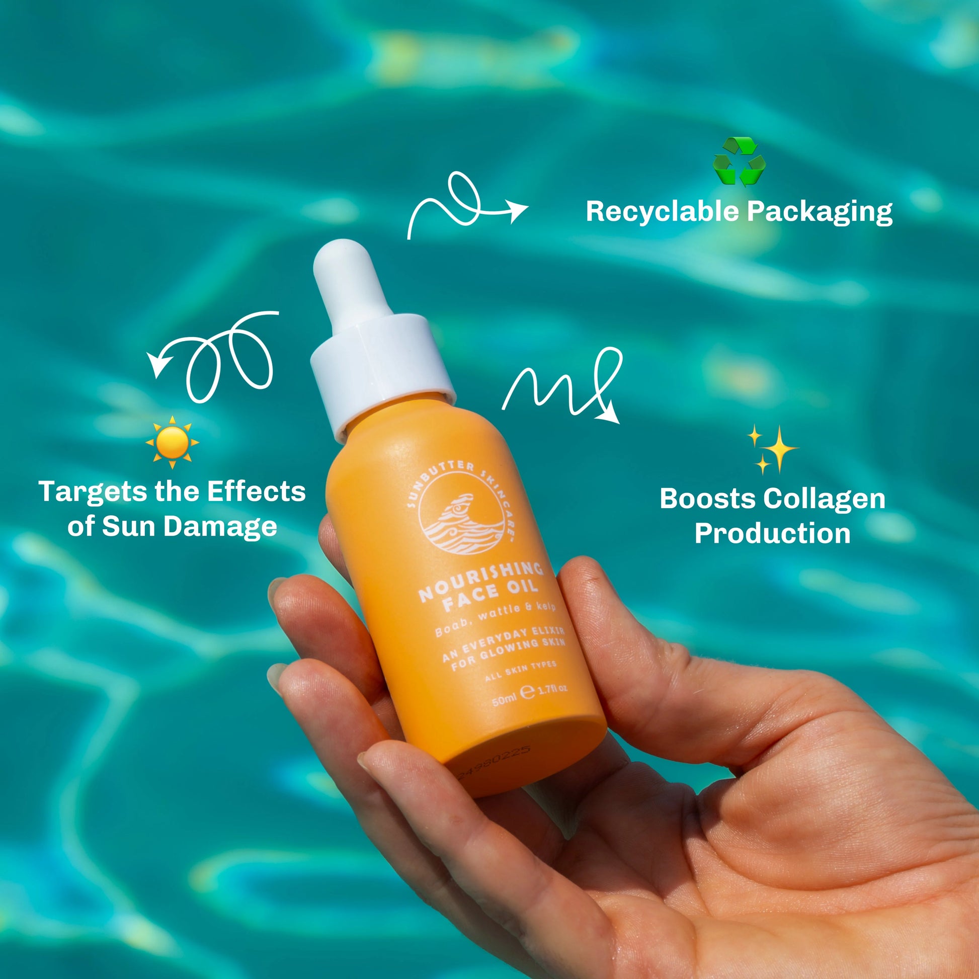 Nourishing Face Oil-2