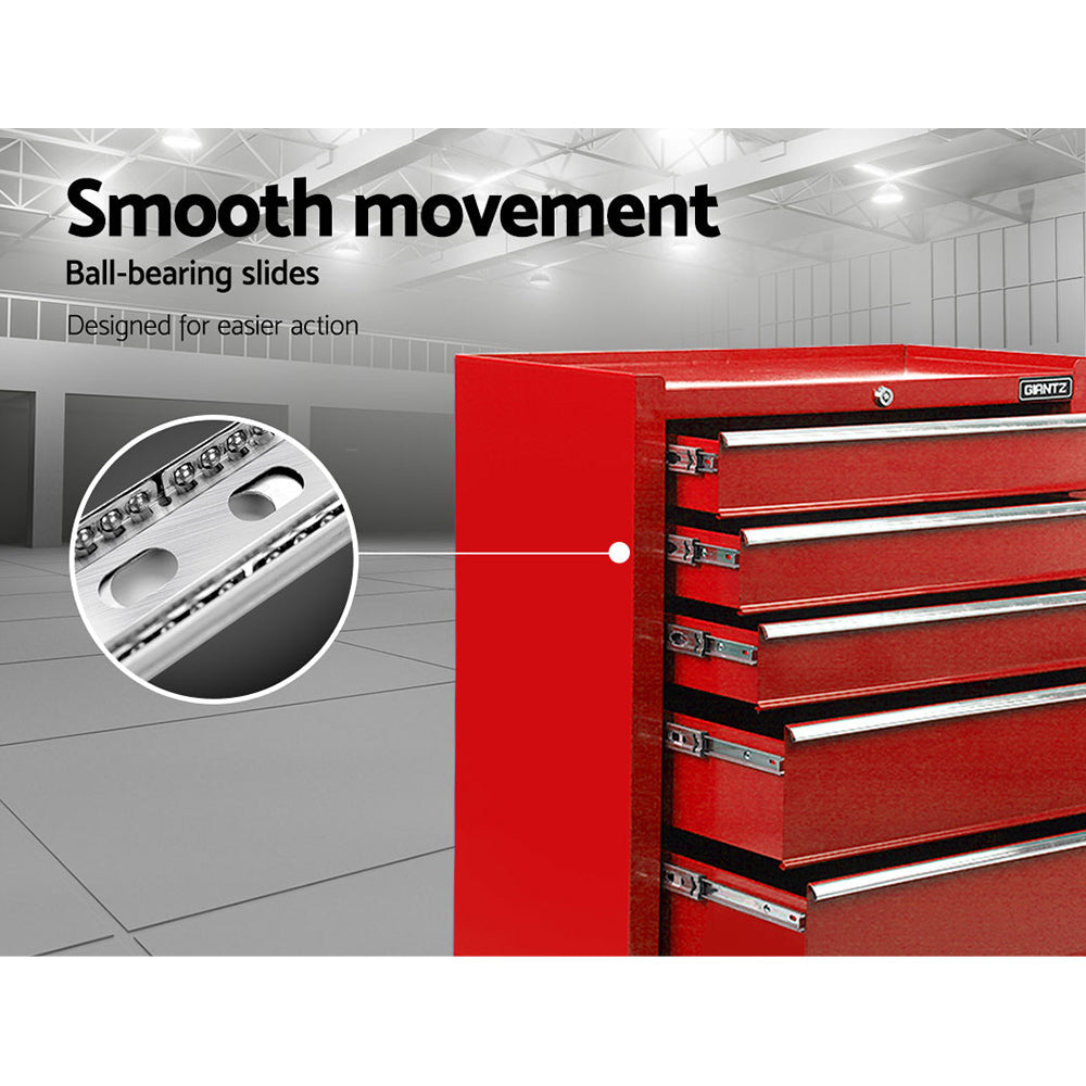 NNEDSZ 5 Drawer Mechanic Tool Box Storage Trolley - Red-4