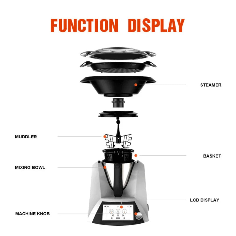 Touch-Controlled Food Processor