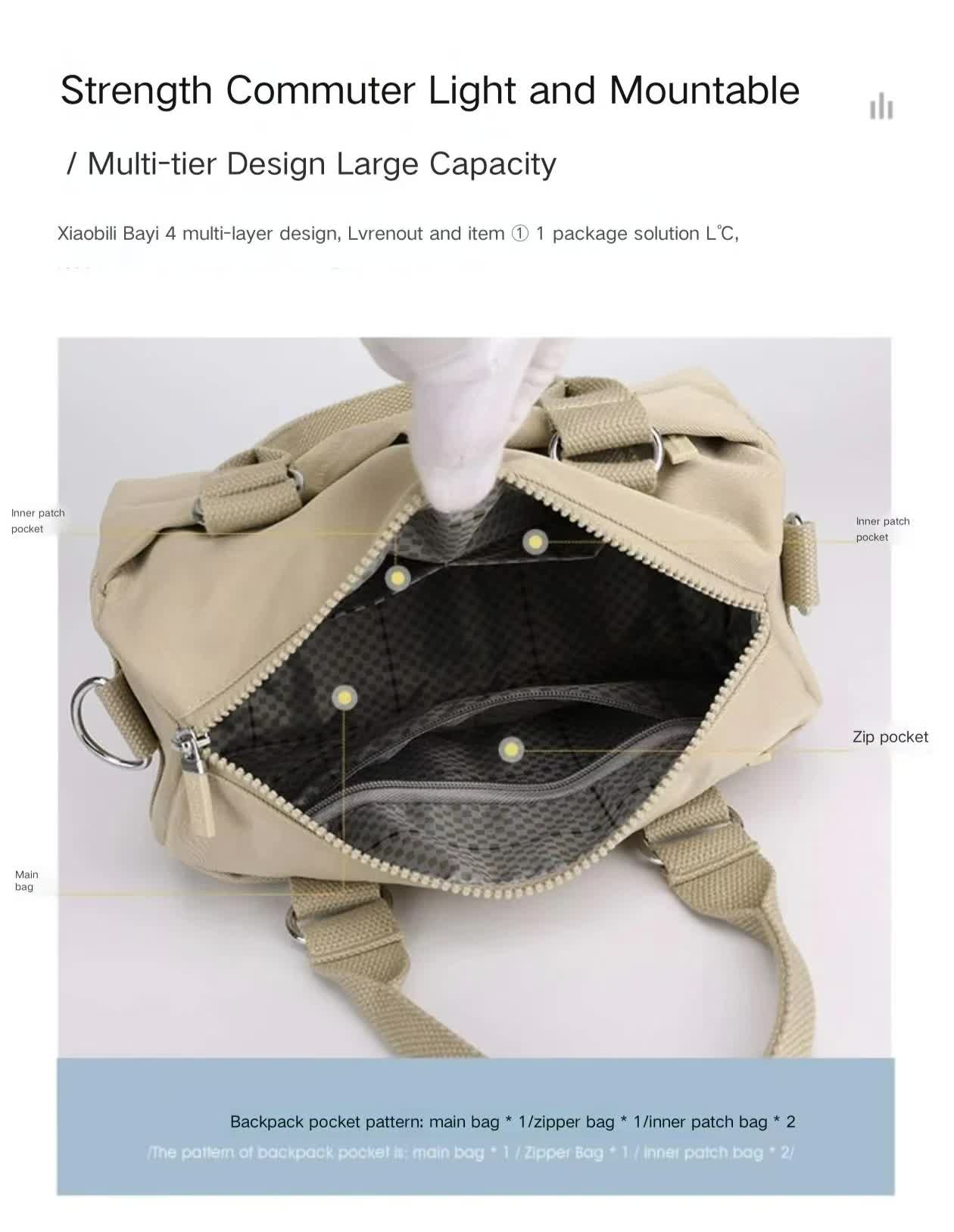 NNEDSZ 0486# Purple Multifunctional Nylon Shoulder Bag - Lightweight and Spacious Handbag for Women, 27x18x14cm-4
